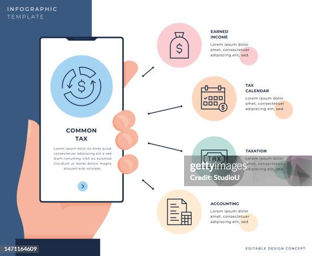 ilustraciones, imágenes clip art, dibujos animados e iconos de stock de plantilla de diseño de infografía fiscal común - duty free