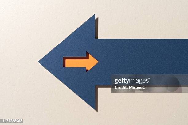 a small arrow inside a large arrow moving in the reverse direction - protruding ストックフォトと画像