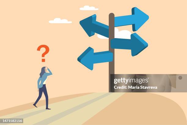 Select Correct Path Choosing The Right Path