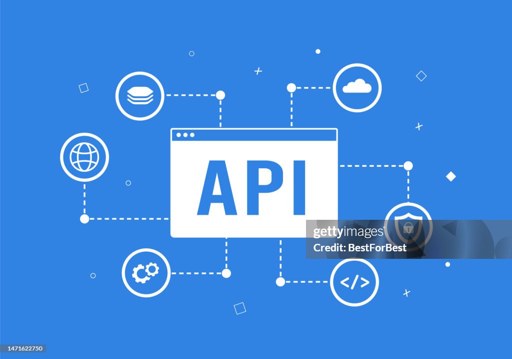 Api Gateway Architecture Management Tool Between Client And Backend ...