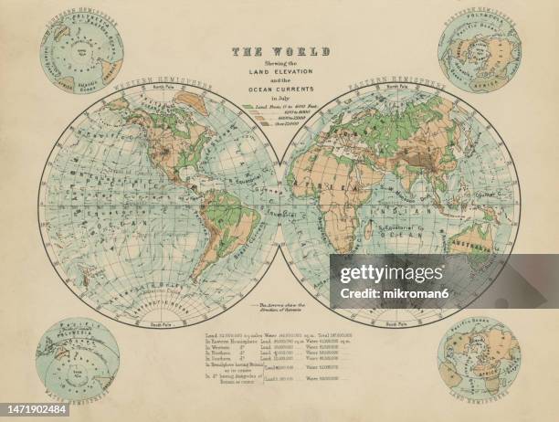 old chromolithograph map of world - land elevation the and ocean currents in july - iberia map stock-fotos und bilder