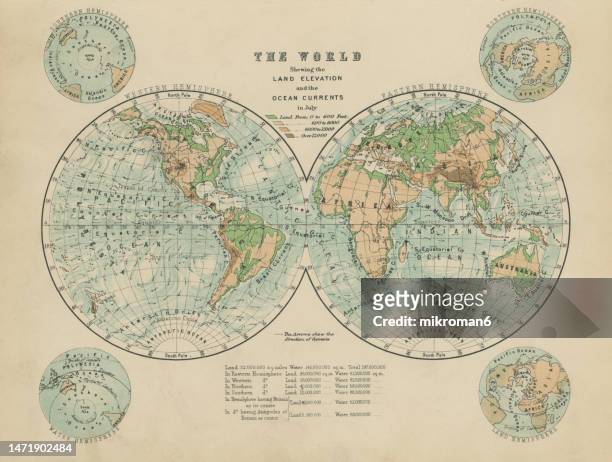 old chromolithograph map of world - land elevation the and ocean currents in july - old world map fotografías e imágenes de stock