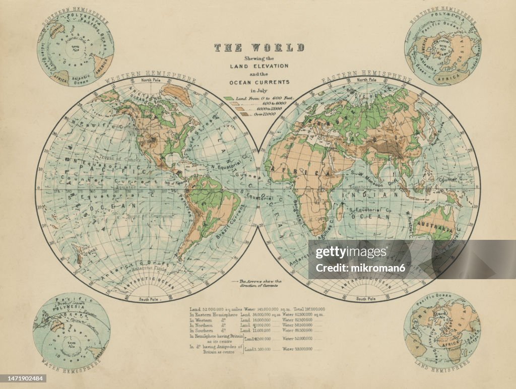 Old chromolithograph map of World - land elevation the and Ocean currents in July