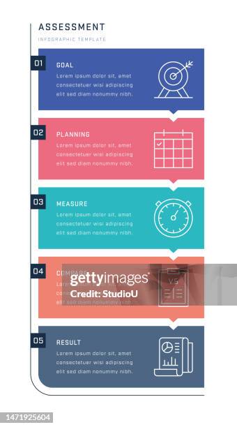 assessment vertical infographic design - study results stock illustrations