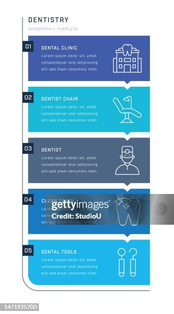 dentistry vertical infographic design - root canal stock illustrations