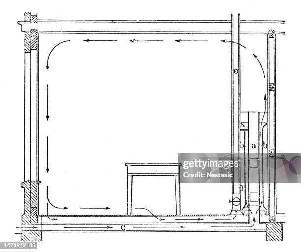 ventilation systems - air circulation stock illustrations