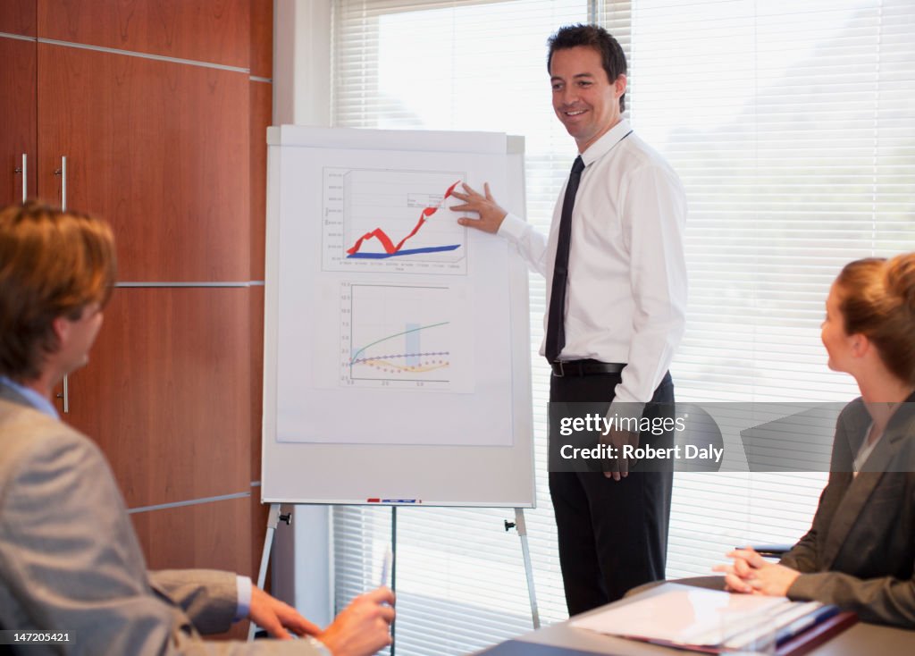 Businessman pointing to flipchart in conference room