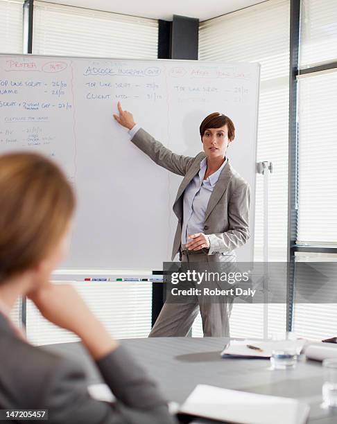 geschäftsfrau auf whiteboard präsentieren den mitarbeitern - business woman pointing stock-fotos und bilder