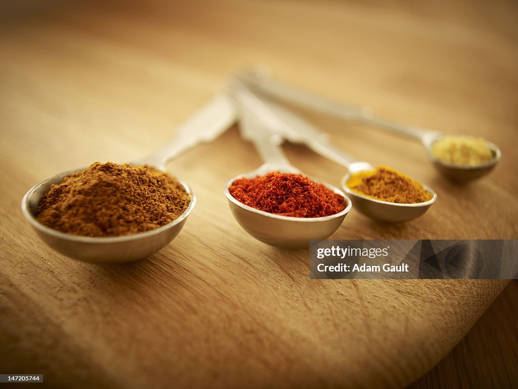 Close up of spices in measuring spoons