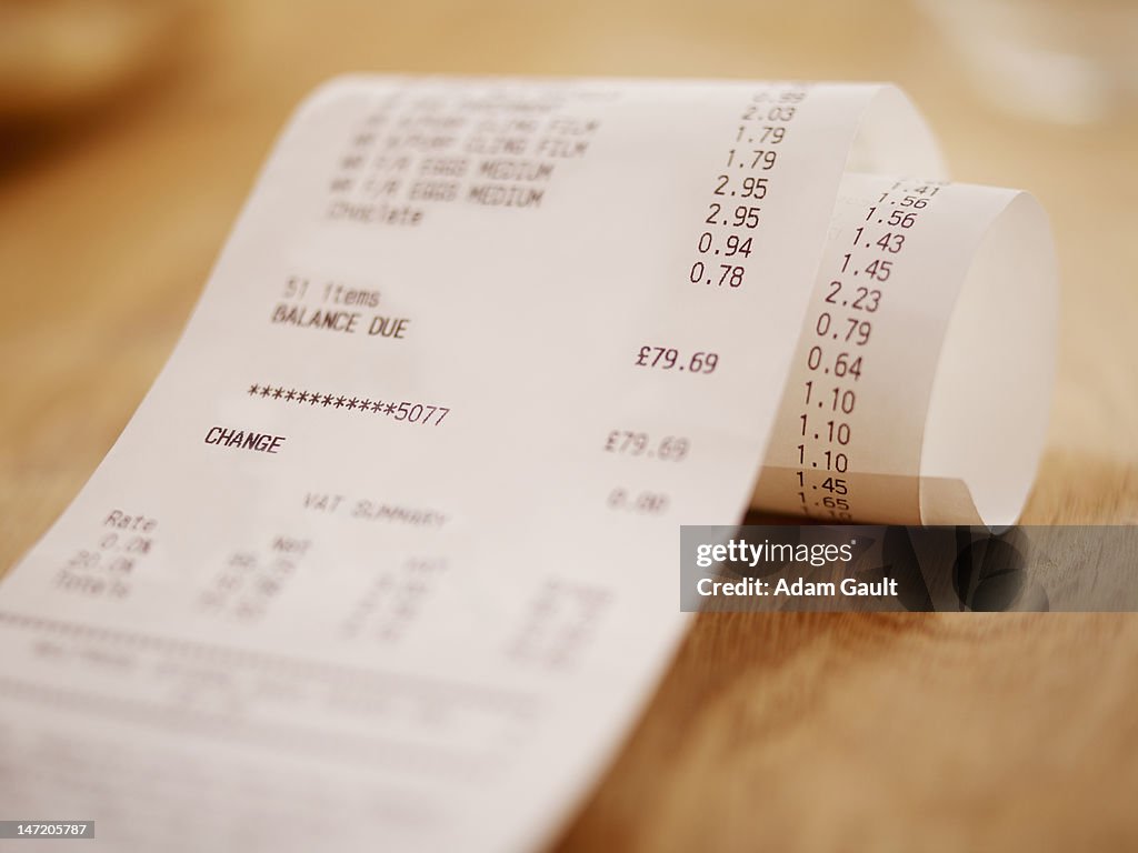 Close up of grocery receipt