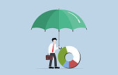 Careful management of investment portfolio, diversification, regular monitoring, and making informed decision based on market trend concept, Businessman spreading umbrella to cover pie chart.