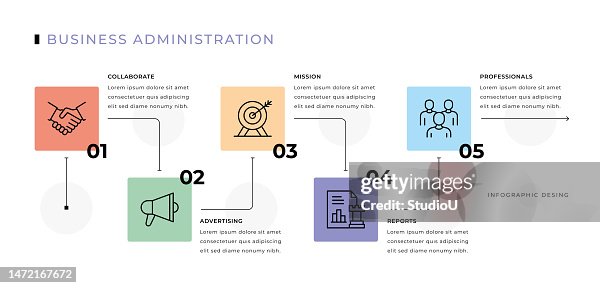 Administration Graphics Business Administration Infographic Design High-Res Vector Graphic ...