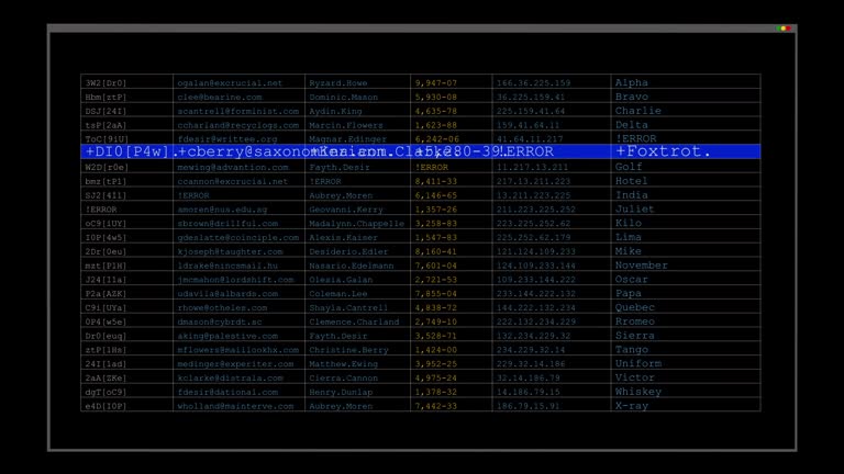 Coding Analysis Software Programming Language. Binary Code Programmer ...
