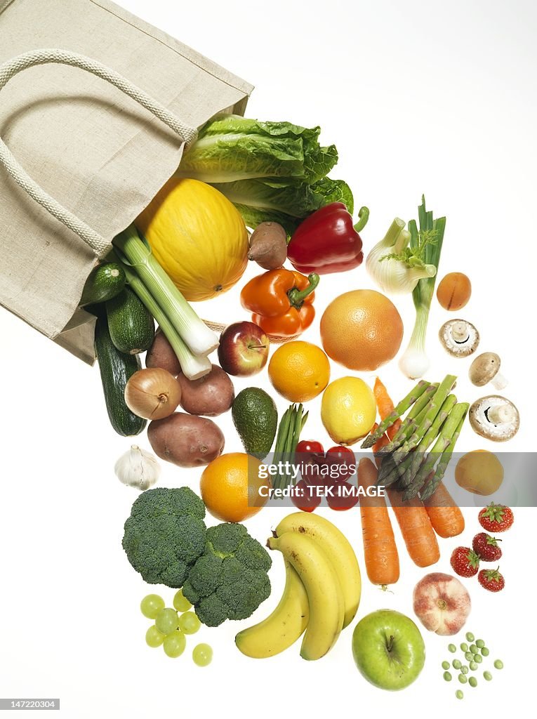 Fruit and vegetables