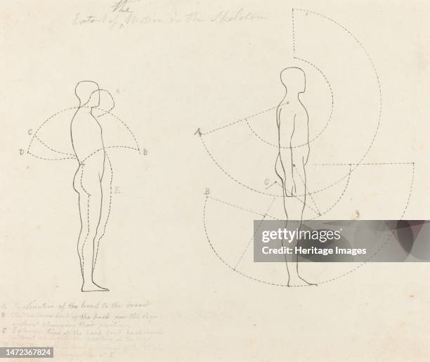 Extent of Motion Shown in Two Figures, published 1829. Creator: George Scharf.