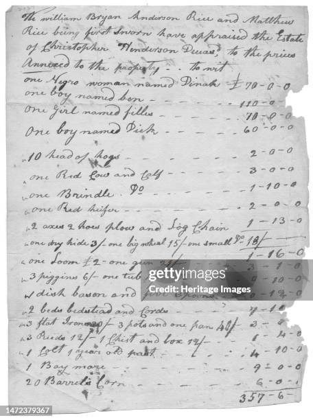 List of slaves , animals, etc and values for each, 1807. 'We William Bryan Anderson Rice and Matthew Rice being first sworn have appraised the estate...