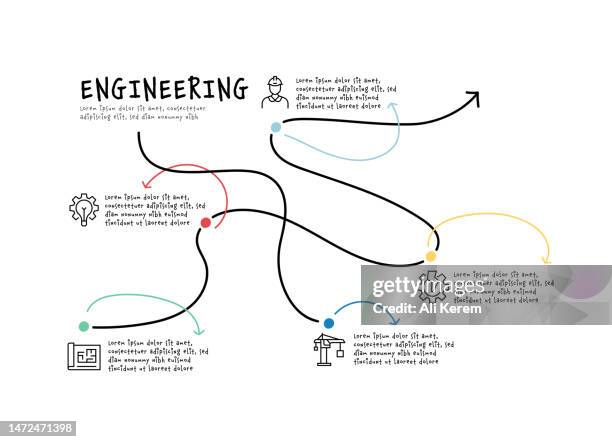 engineering, engineer, it engineering, planning, measurement icons. - black computer engineer stock illustrations