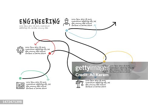 Engineering, Engineer, It Engineering, Planning, Measurement Icons. Engineering, Engineer, It Engineering, Planning, Measurement Icons.