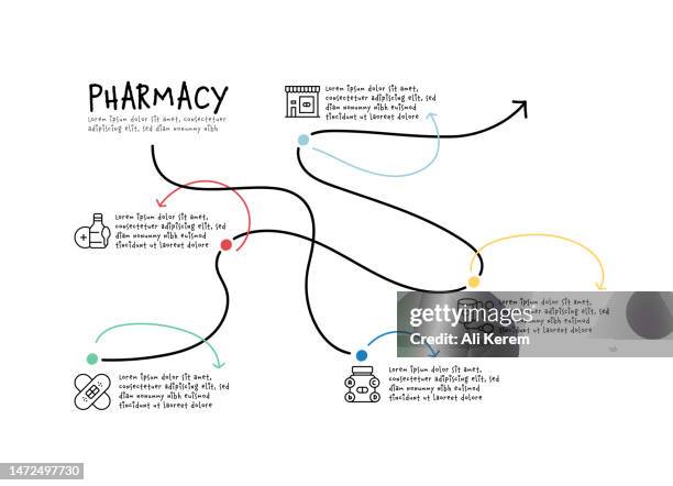 pharmacy line icon set. drug, pharmacist, syrup, vitamins icons. - syringe enema stock illustrations