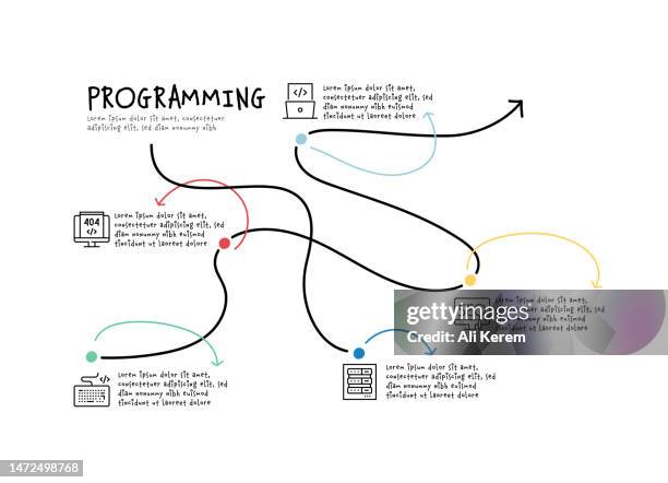 programming, code, programmer, development, filtering data icons - writing computer code stock illustrations