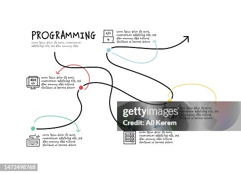 Programming, Code, Programmer, Development, Filtering Data Icons Programming, Code, Programmer, Development, Filtering Data Icons