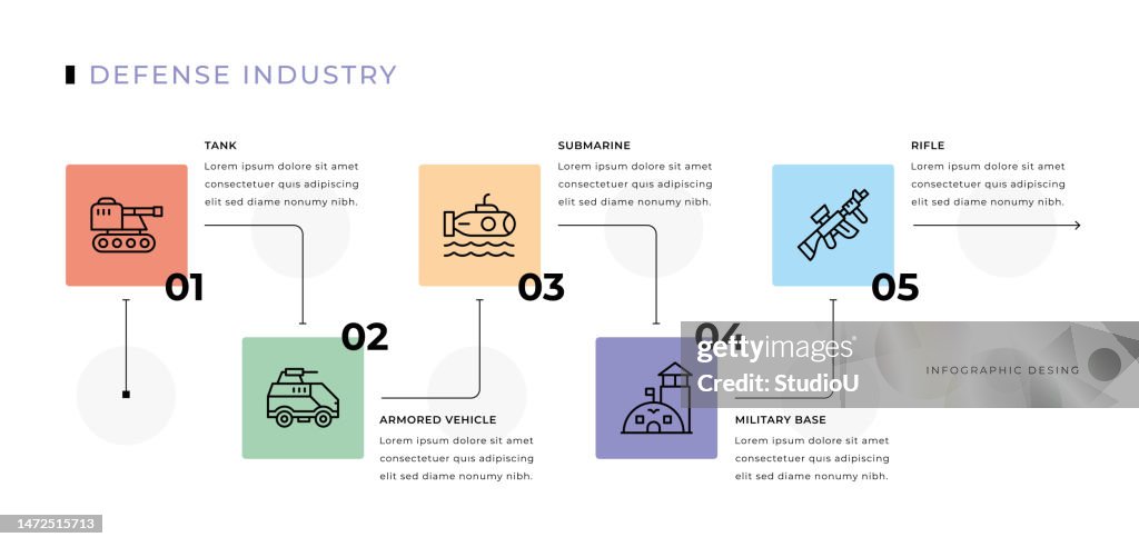 Dod Graphics Defense Industry Infographic Design High-Res Vector Graphic - Getty Images