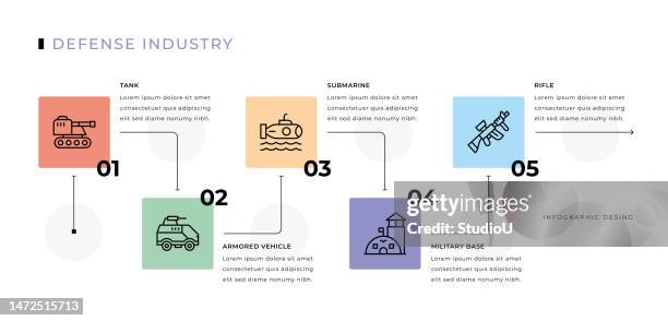defense industry infographic design - air force base stock illustrations