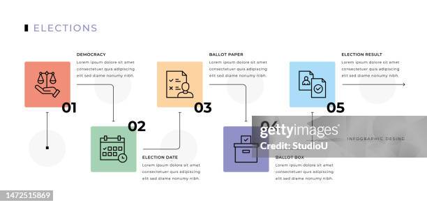 elections infographic design - electronic voting stock illustrations