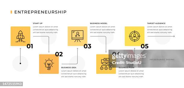 entrepreneurship infographic design - niche stock illustrations