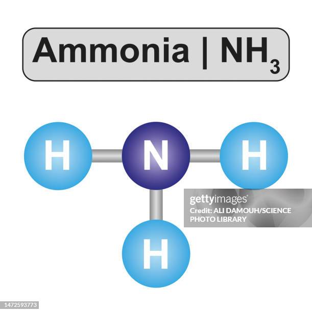 ammonia molecule, illustration - fertilizer stock illustrations