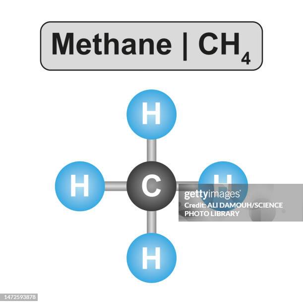 methane molecule, illustration - text stock illustrations