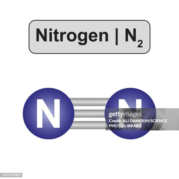 nitrogen molecule, illustration - nitrogen stock illustrations