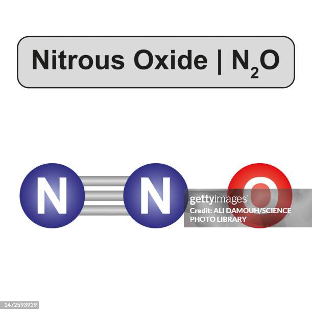 illustrazioni stock, clip art, cartoni animati e icone di tendenza di nitrous oxide molecule, illustration - nitrogen oxide