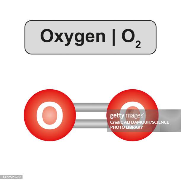 oxygen molecule, illustration - atomic imagery stock illustrations