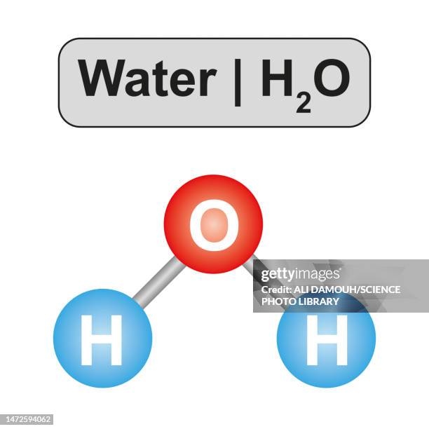 water molecule, illustration - atomic imagery stock illustrations