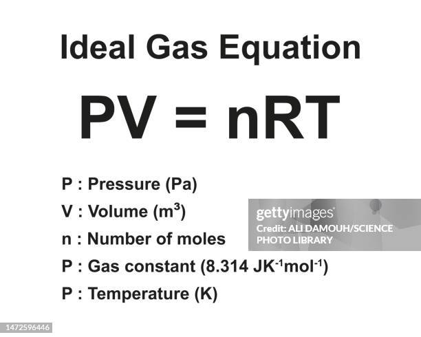 Volume Equation Photos and Premium High Res Pictures - Getty Images