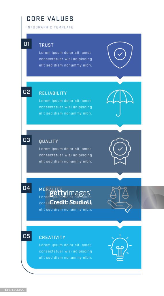 Core Values Vertical Infographic Design High-Res Vector Graphic - Getty ...