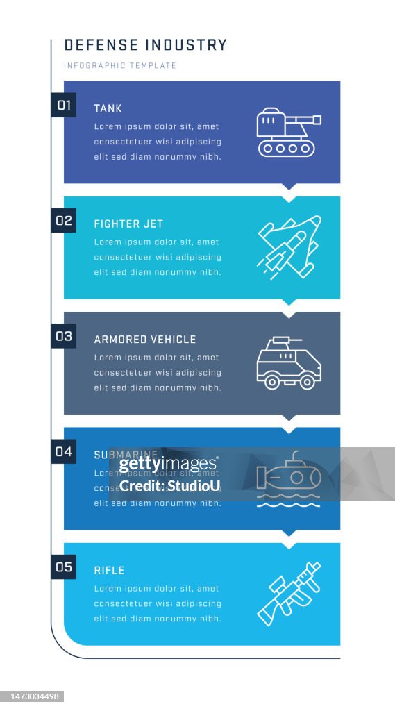 Dod Graphics Defense Industry Vertical Infographic Design High-Res Vector Graphic ...