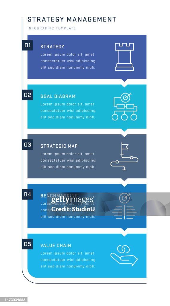 Strategy Manager Example Infographic Strategy Management Vertical Infographic Design High-Res Vector Graphic ...