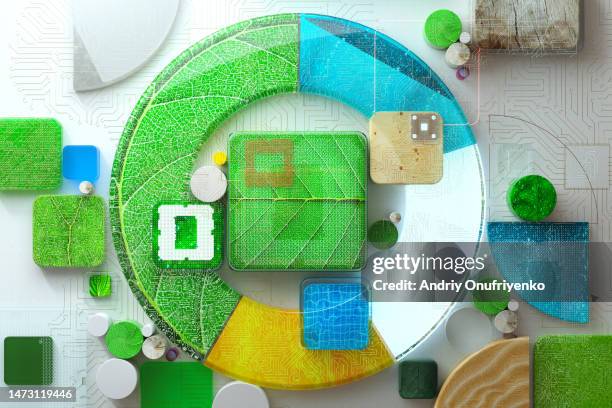 sustainable circular chart - colour and abstract and impact not people stock pictures, royalty-free photos & images