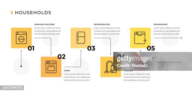 households infographic design - flat iron stock illustrations