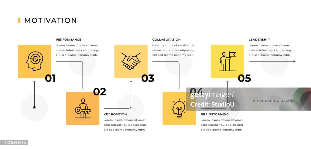 Graphstudy Motivation Design Motivation Infographic Design High-Res Vector Graphic - Getty Images