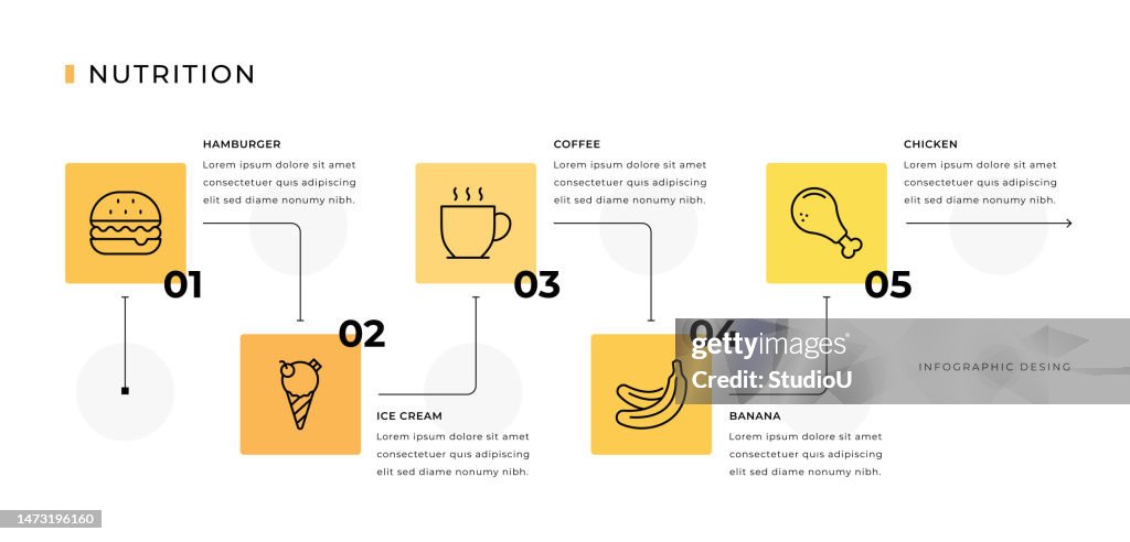Nutrition Infographic Design