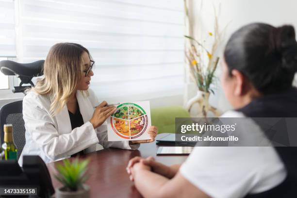 female nutritionist holding image of healthy eating plate - nutritionist stock pictures, royalty-free photos & images