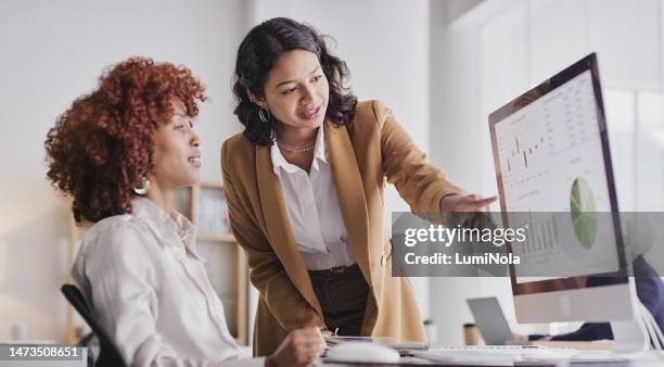 business people, computer and analytics monitoring corporate statistics of graph or chart on screen at office. employee women in teamwork collaboration looking at company data or analysis on pc - analyzing bildbanksfoton och bilder