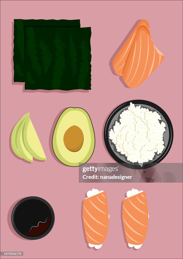 Sushi knolling