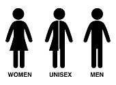 Symbol of people who identify themselves with different sexual preferences, which is used to identify a bathroom