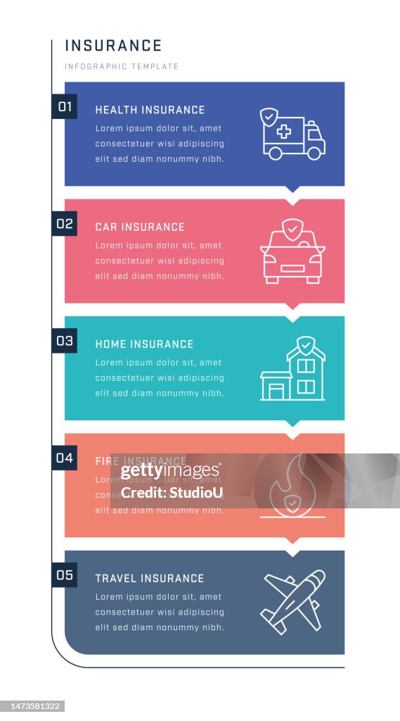 Insurance Vertical Infographic Design