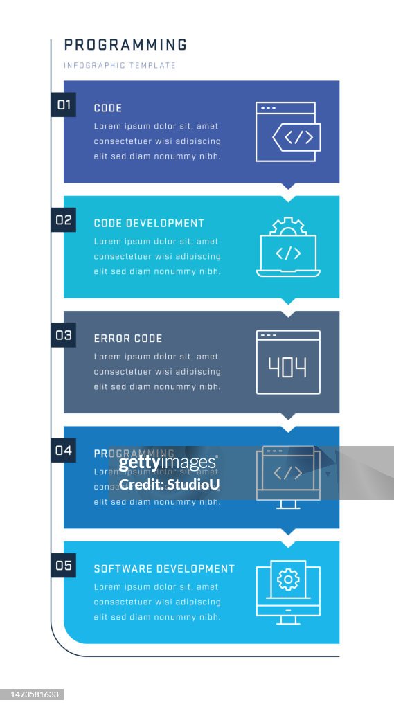 Using Computer Coding Images Vertical Images Programming Vertical Infographic Design High-Res Vector Graphic - Getty ...