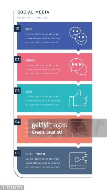 social media vertical infographic design - auto post production filter stock illustrations